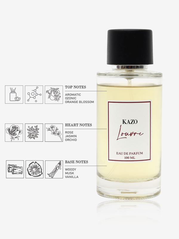 Kazo Louvre