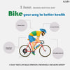 HEALTH BENEFITS OF CYCLING
